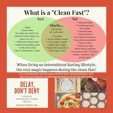 Pin By Shannan Tennis On I N T E R M I T T E N T F A S T I N G Workout Food Sugar Detox Diet Vegan Meal Plans