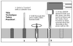 Check spelling or type a new query. Merpower Broken Fasteners Mer Equipment