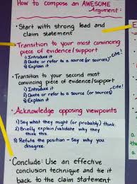 Nonfiction Writing Anchor Charts Www Bedowntowndaytona Com