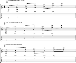 How To Play Artificial Harmonics On The Guitar Dummies