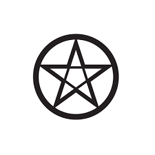 It is a pentacle, wicca use it as a protection sigil, the five points of a pentacle mean spirit, earth, fire, air anytime that is happening, you'll see the little dot in a circle icon appear. Pentacle Symbol