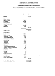 Ultimate Guide To Your Balance Sheet Profit And Loss Statement
