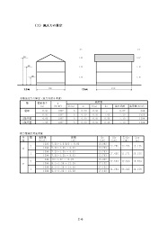 場棟のような大スパン建築物が多く建設されるよ うになった。特に,こ の種の屋根は,軽 量で剛性 が小さいために耐風性能が重要である1)。大スパ ン屋根に作用する風圧力は,地表面付近の複雑な 気流の影響を強く受け,空 間的にも時間的に Https Www Fukuicompu Co Jp Mnl Zero Ver7 Guide Manual Tbkeisansho Pdf