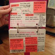 On one side write a key term, on the other side write a definition. How To Make Flash Cards For Revision Arxiusarquitectura