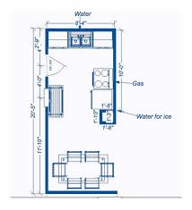We have followed the principle of combining ideas, design, and ecology since we were founded in 1990. Layout Help Fitting Dw In Tiny Kitchen