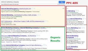 Here's a brief look back at a few of the most popular. Organic Search Engine Optimization Seo Company Seo Services Mississauga