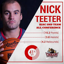 Nick Teeter's Instagram, Twitter & Facebook