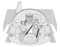 This is the diagram of vw mk2 8v engine diagram that you search. Vw Tech Article Vw Engine Tin Jbugs