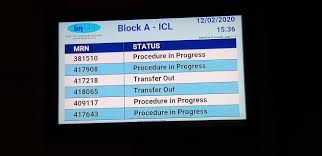 Setelah sekian lama, saya kembali untuk post yang paling penting barangkali iaitu kos rawatan. Cactus House Ijn Feb 2020