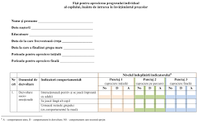 Aprecierea si notarea rezultatelor scolare 1. Dezvoltarea Copiilor In CreÈÄ Èi La GrÄdiniÈÄ Care Sunt Indicatorii Pe Care Ii Vor UrmÄri Educatoarele Prin Noile FiÈe De Progres Al Copilului Cuprinse In Curriculumul De GrÄdiniÈÄ Edupedu Ro