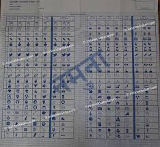 Jones illustrated voting machine history. 52 Types Of Ballot Papers Ready For Nov 30 Polls Onlinekhabar English News