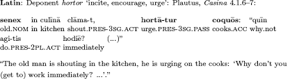 White is the symbol of truth, unadulterated by dishonesty. Deponency In Morphology Oxford Research Encyclopedia Of Linguistics