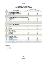 Port dickson, 24 jul 2019: Prospek Kerjaya Tudm 2016 Tentera Udara Diraja Malaysia
