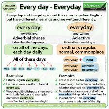Every word has a correct way it should be spelled, right? Every Day Vs Everyday Woodward English