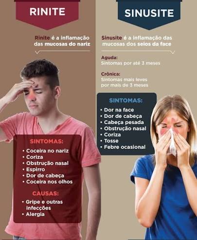 Rinite ou sinusite? Conheça as diferenças e as similaridades dessas doenças  É muito comum em um consultório de otorrinolaringologia, o paciente chegar  com a seguinte queixa : " doutor, eu tenho rinite