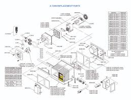 They also offer different configurations of diaphragms, including. A 100n Flexflo Peristaltic Pump Blue White Industries