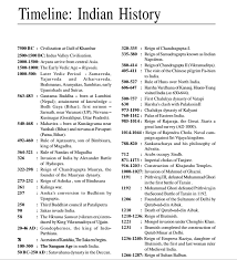 Timeline Of Indian History Very Important Pdf Download