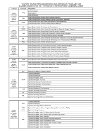 Ini telah mengakibatkan permintaan tenaga manusia yang tinggi dalam multimedia. Hebahan Tentatif Konvo