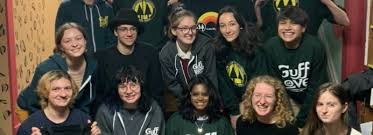 Annual Report 2021-2022