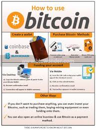 We're ready to make the change. Wondering How You Can Use Bitcoins Blockchain Bitcoin What Is Bitcoin Mining