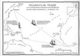 Triangular Trade Teaching History Middle Passage Slavery