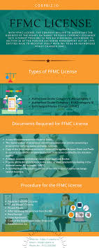 Ffmc License Online In 2020 Money Changers Financial Advisory Forex Currency