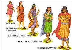 Resultado de imagen de caracteristicas de los incas
