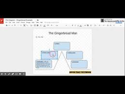Setting in the beginning, the mood of the story is cheerful, with many people at a large dinner, until the argument arises, and strains the atmosphere, until cheerfulness overcomes again in the end when the truth is revealed. Plot Example The Gingerbread Man Youtube