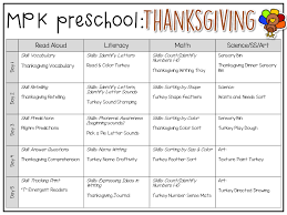 Preschool Thanksgiving Mrs Plemons Kindergarten Transportation Preschool Lesson Plans For Toddlers Preschool Lesson Plans