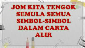 Simbol ini digunakan untuk menghubungkan simbol flowchart program atau diagram alir program adalah bagan yang terbuat dari derivikasi flowchart system yang isinya menjelaskan secara rinci. Simbol Fungsi Dalam Carta Alir Ask T1 Cute766