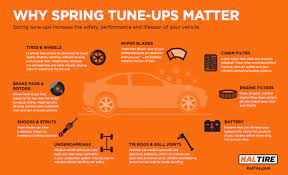 Maybe you would like to learn more about one of these? Why You And Your Car Both Need A Spring Tune Up Life In Pleasantville