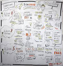 Attendees will be invited to bring ideas to share with the community, and the schedule will be determined by the group that shows up. Barcamp Politische Bildung Schwaben 2021 Bcpbs21 Bezirksjugendring Schwaben