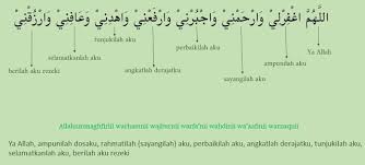 Bacaan ketika duduk antara dua sujud. Bacaan Doa Duduk Diantara Dua Sujud Beserta Cara Baca Dan Artinya