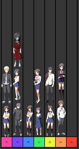 Because A Certain Someone Requested It Here S My Corpse Party Tier List Heavenlyhost Corpse party, free and safe download. my corpse party tier list