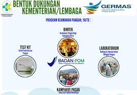 See more of hidup sehat, bermanfaat dan sejahtera on facebook. Apa Itu Germas Website Resmi Dinas Kesehatan Provinsi Gorontalo