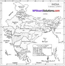 Pin On Mp Board Class 9th English Medium