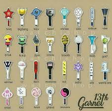 Ooohhhhhhhhhhh Fandom Kpop Kpop Funny Shinee