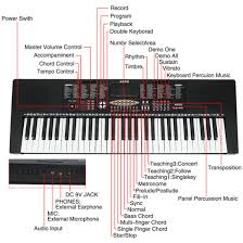 Diese müssen unbedingt auswendig und in der richtigen reihenfolge gelernt werden. Wholesale Custom Aiersi Brand Yongmei 61 Key Keyboard Electric Organ Electronic Piano China Electric Organ And Electronic Keyboard Musical Instruments Price Made In China Com