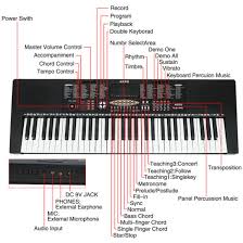 Maybe you would like to learn more about one of these? China P61 Keyboard Touch Response Midi Usb Electronic Organ Piano With External Sustain Pedal China Electronic Organ And Electronic Keyboard Price