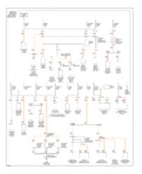 You can find a 2002 explorer radio wiring diagram in the owner's manual. All Wiring Diagrams For Cadillac Escalade Ext 2005 Portal Diagnostov Elektroshemy