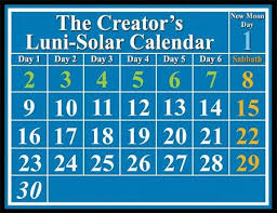 Lunar Sabbath The Defense Part 1 Sabbath Lunisolar Calendar Sabbath Day