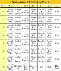 10k Training Program Soccer Training Program Strength Program Training Programs