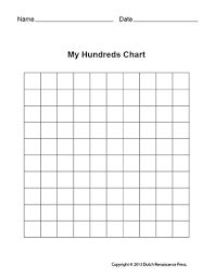 printable hundreds chart for kids numbers 1 to 100 math