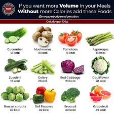 More muscles and better body composition! 16 Foods Low In Calories