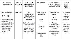 Sebelum ini, seorang pelayar dikenali @phoenixterbang menyatakan harga 'scaling' di klinik swasta berharga rm100 dan tidak pasti harga 'scaling' dikenakan bagi baru je pergi 'scaling' kat klinik kerajaan 2 minggu lepas. Harga Suntikan Typhoid Di Klinik Kerajaan 2018