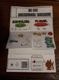 Epingle Sur Lapbook Cahier Interactif