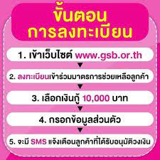 วิธีลงทะเบียนกู้เงินกับธนาคารออมสิน ฉุกเฉิน 50,000 บาท สำหรับผู้มีรายได้ประจำที่ต้องการกู้เงินเพื่อเยียวยาโควิด 19 ในอัตราดอกเบี้ยที่ถูกมาก à¸‚ à¸™à¸•à¸­à¸™à¸¥à¸‡à¸—à¸°à¹€à¸š à¸¢à¸™ à¸ª à¸™à¹€à¸Š à¸­à¸‰ à¸à¹€à¸‰ à¸™à¸­à¸­à¸¡à¸ª à¸™ à¸— à¸™ à¸™à¸„à¸£à¸£à¸²à¸Šà¸ª à¸¡à¸² Facebook
