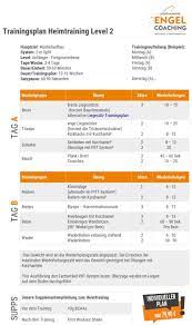 Dieser rudergerät trainingsplan ist für anfänger gedacht. Heimtraining Trainingsplan Muskelaufbau Zu Hause