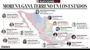 Encuesta vía telefónica realizada por opmi el 24 de octubre de 2020, a 1,000 ciudadanos mayores de 18 años en el estado de sonora, mediante mensaje pregrabado que contesta el entrevistado en el teclado. J Ye13fwogrthm