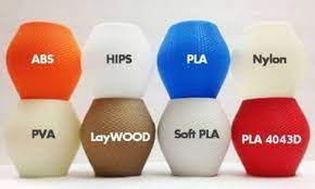 Materials Used For 3d Printing 3d Printing Materials 3d Printing Machine Prints